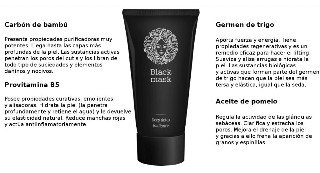 Black Mask - los ingredientes más importantes incluyen carbón de bambú, provitamina B5, germen de trigo y aceite de pomelo